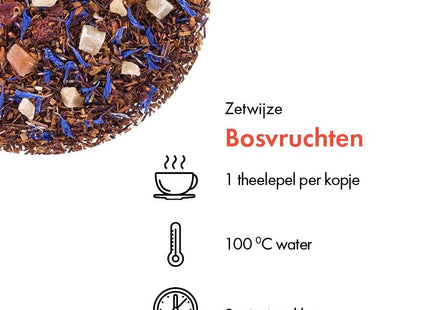 Bosvruchten - Zetwijze