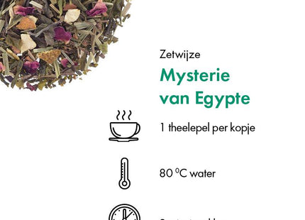 Mysterie van Egypte - Zetwijze