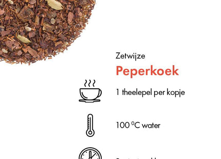 Peperkoek - Zetwijze