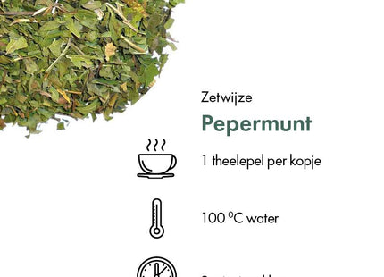 Pepermunt - Zetwijze