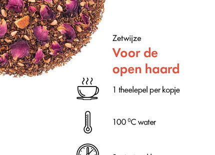 Voor de open haard - Zetwijze